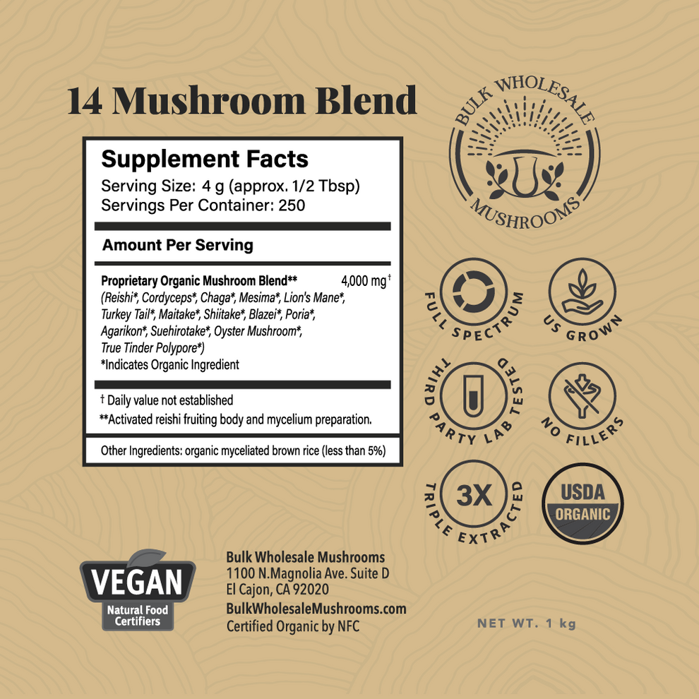 14 Blend Mushroom Bulk Powder – Bulk Wholesale Mushrooms